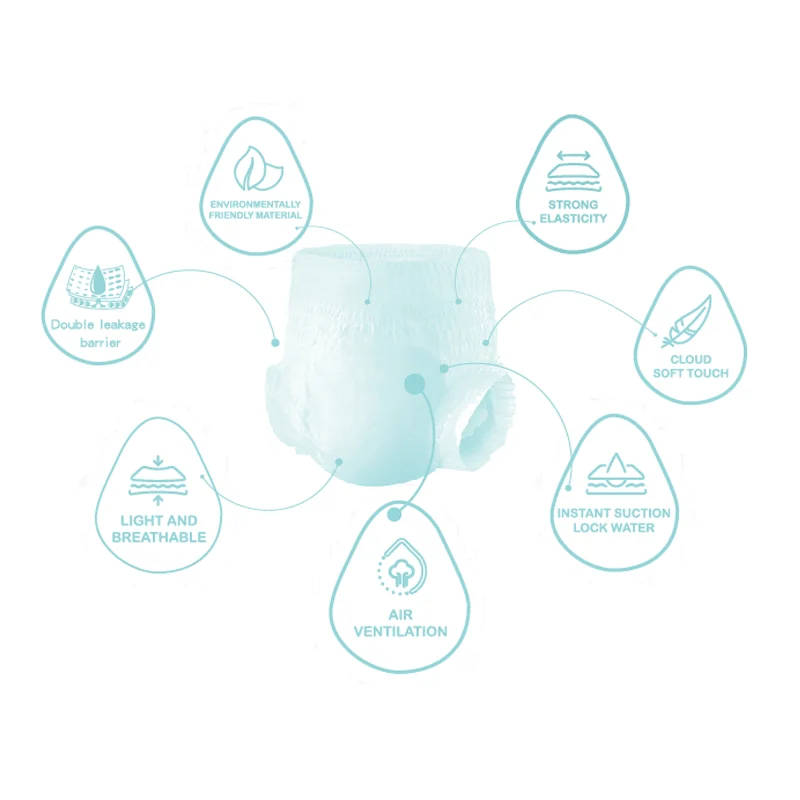 حفاظات لاصقة - الصورة 3