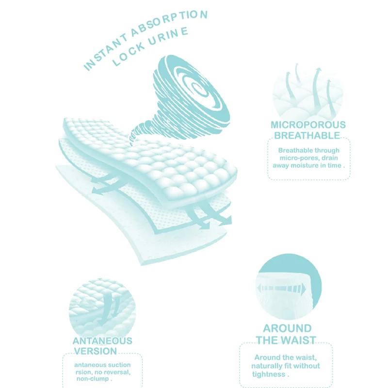 حفاظات لاصقة - الصورة 4